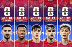 牛牛体育平台 -NBA总决赛冲刺阶段再迎强敌；马德里竞技复出首秀；主帅态度——话题不断；球队文化再被提及的简单介绍